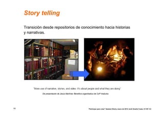Story telling

     Transición desde repositorios de conocimiento hacia historias
     y narrativas.




               De presentación de Jesús Martínez ’Beneficis organitzatius de CoP madures




83                                                               “Participar para crear” Gasteiz-Vitoria, enero de 2010 Jordi Graells Costa. CC BY 3.0
 