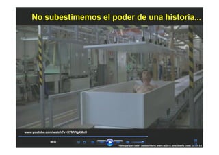 No subestimemos el poder de una historia...




     www.youtube.com/watch?v=X7MVtgXMclI



84                                         “Participar para crear” Gasteiz-Vitoria, enero de 2010 Jordi Graells Costa. CC BY 3.0
 