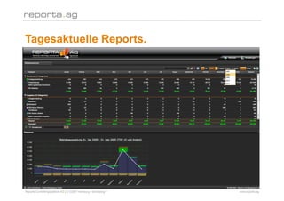 Tagesaktuelle Reports.




Reporta Controllingsysteme AG | D-22087 Hamburg | Schottweg 7   www.reporta.ag
 