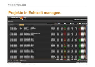 Projekte in Echtzeit managen.




Reporta Controllingsysteme AG | D-22087 Hamburg | Schottweg 7   www.reporta.ag
 