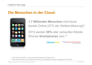 Die Menschen in der Cloud.

                                              1,7 Milliarden Menschen sind heute
                                              bereits Online (27% der Weltbevölkerung!)*

                                              2013 werden 50% aller verkauften Mobile
                                              Phones Smartphones sein.**




      * Internet World Stats – www.internetworldstats.com/stats.htm
      ** http://blog.nielsen.com/nielsenwire/online_mobile/global-mobile-strategies-for-growth/
Reporta Controllingsysteme AG | D-22087 Hamburg | Schottweg 7                                     www.reporta.ag
 
