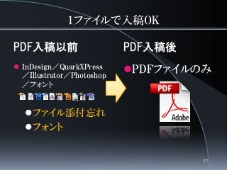 1ファイルで入稿OK
PDF入稿以前
 InDesign／QuarkXPress
／Illustrator／Photoshop
／フォント
ファイル添付忘れ
フォント
PDF入稿後
PDFファイルのみ
17
 