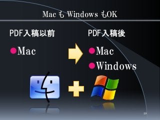 Mac も Windows もOK
PDF入稿以前
Mac
PDF入稿後
Mac
Windows
19
 