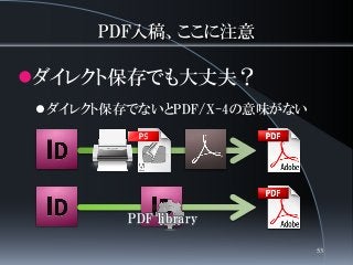 PDF入稿、ここに注意
ダイレクト保存でも大丈夫？
ダイレクト保存でないとPDF/X-4の意味がない
PDF library
53
 