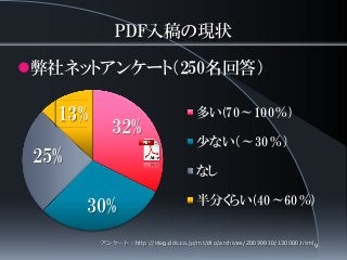 PDF入稿の現状
弊社ネットアンケート（250名回答）
32%
30%
25%
13% 多い(70～100％)
少ない（～30％）
なし
半分くらい(40～60％)
アンケート：http://blog.ddc.co.jp/mt/dtp/archives/20090910/130000.html
9
 