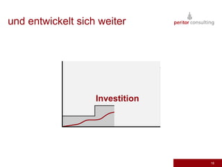 13Cloud ComputingKonzeptTechnologieEinstellung gegenüber IT