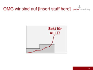 14Cloud Computing Versprechen