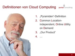 Warum ist das blöd gelaufen?21