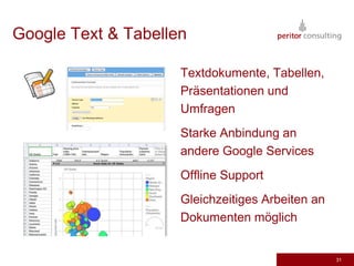 Definitionen von Cloud Computing„Pyramiden“-DefinitionCommon Location-independent, Online Utility on Demand„Our Product“…26