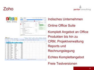 27Cloud Computing als PyramideSaaS(Software as a Service)GMail, Yahoo! Mail, Google Docs, salesforce, 37signals, zoho, ...PaaS (Platform as a Service)force.com, Google AppEngine, Microsoft AzureFlexibilitätIaaS (Infrastructure as a Service)Amazon, GoGrid, rackspace28Cloud Computing als PyramideSaaS (Software as a Service)GMail, Yahoo! Mail, Google Docs, salesforce, 37signals, zoho, ...PaaS (Platform as a Service)force.com, Google AppEngine, Microsoft AzureAnbieterIaaS (Infrastructure as a Service)Amazon, GoGrid, rackspace29Software as a ServiceBeispielefürSaaSProdukte