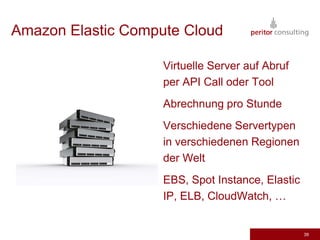 36Infrastructure as a ServiceJetztwird’s tricky!