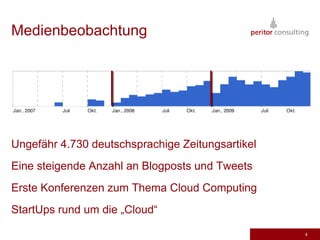 4MedienbeobachtungUngefähr 4.730 deutschsprachige ZeitungsartikelEine steigende Anzahl an Blogposts und TweetsErste Konferenzen zum Thema Cloud Computing StartUps rund um die „Cloud“