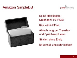 Grundelemente von IaaS38Amazon Elastic Compute Cloud (Amazon EC2)Amazon Simple Storage Service (Amazon S3)Amazon Simple Queue Service (Amazon SQS)Amazon SimpleDB…