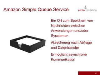 Amazon Elastic Compute Cloud39Virtuelle Server auf Abruf per API Call oder ToolAbrechnung pro StundeVerschiedene Servertypen in verschiedenen Regionen der WeltEBS, Spot Instance, Elastic IP, ELB, CloudWatch, …