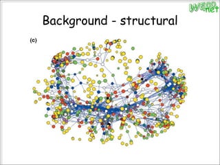 Background - structural
