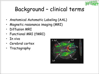 Background – clinical termsAnatomical Automatic Labeling (AAL)Magnetic resonance imaging (MRI)Diffusion MRIFunctional MRI (fMRI)In vivoCerebral cortexTractography