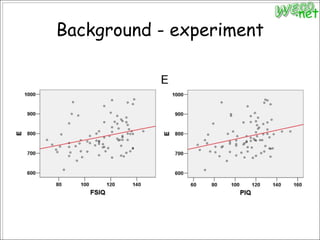 Background - experiment