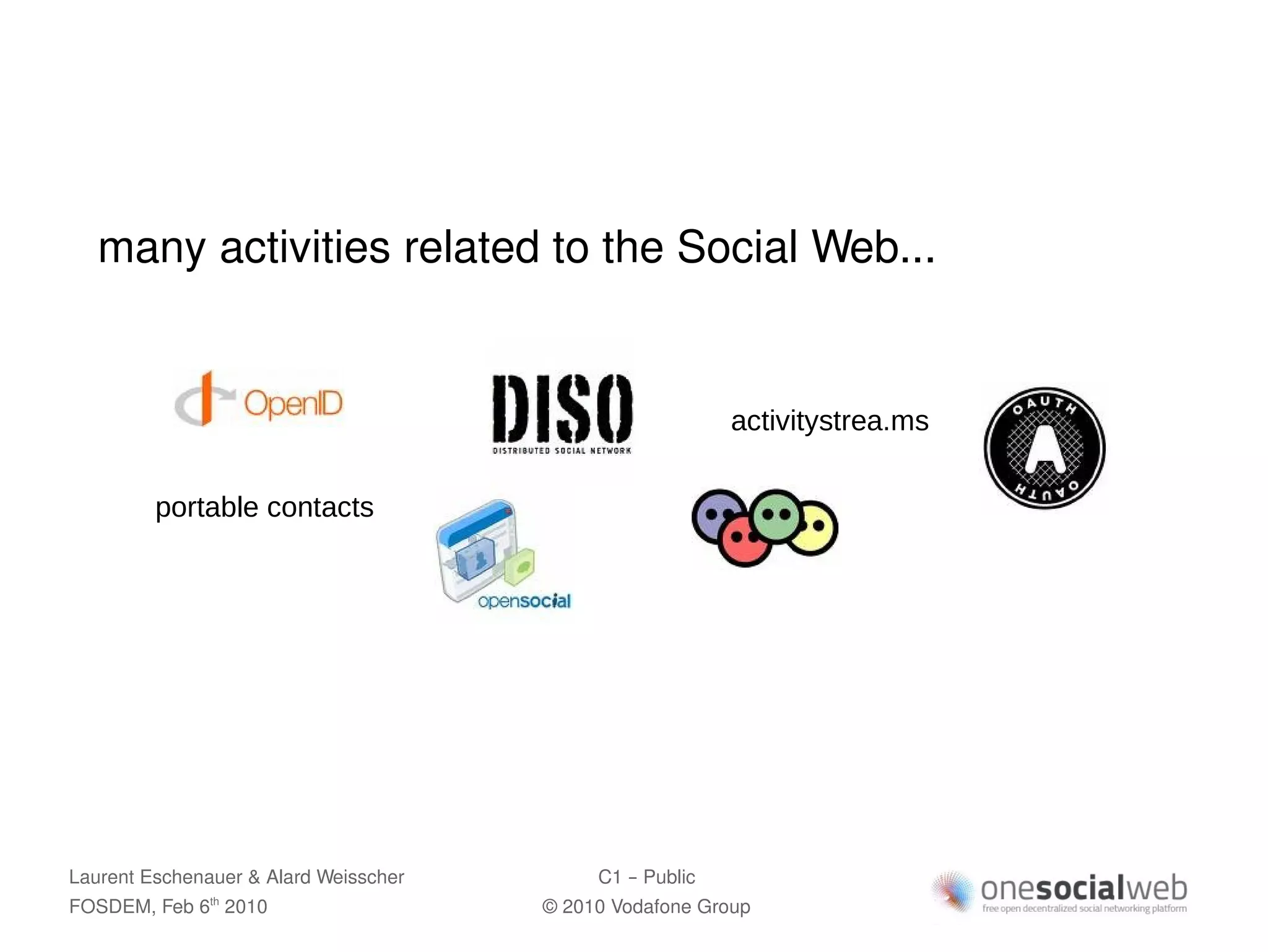 many activities related to the Social Web...


                                                          activitystrea.ms


         portable contacts




Laurent Eschenauer & Alard Weisscher        C1 – Public
FOSDEM, Feb 6 2010
               th
                                       © 2010 Vodafone Group
 