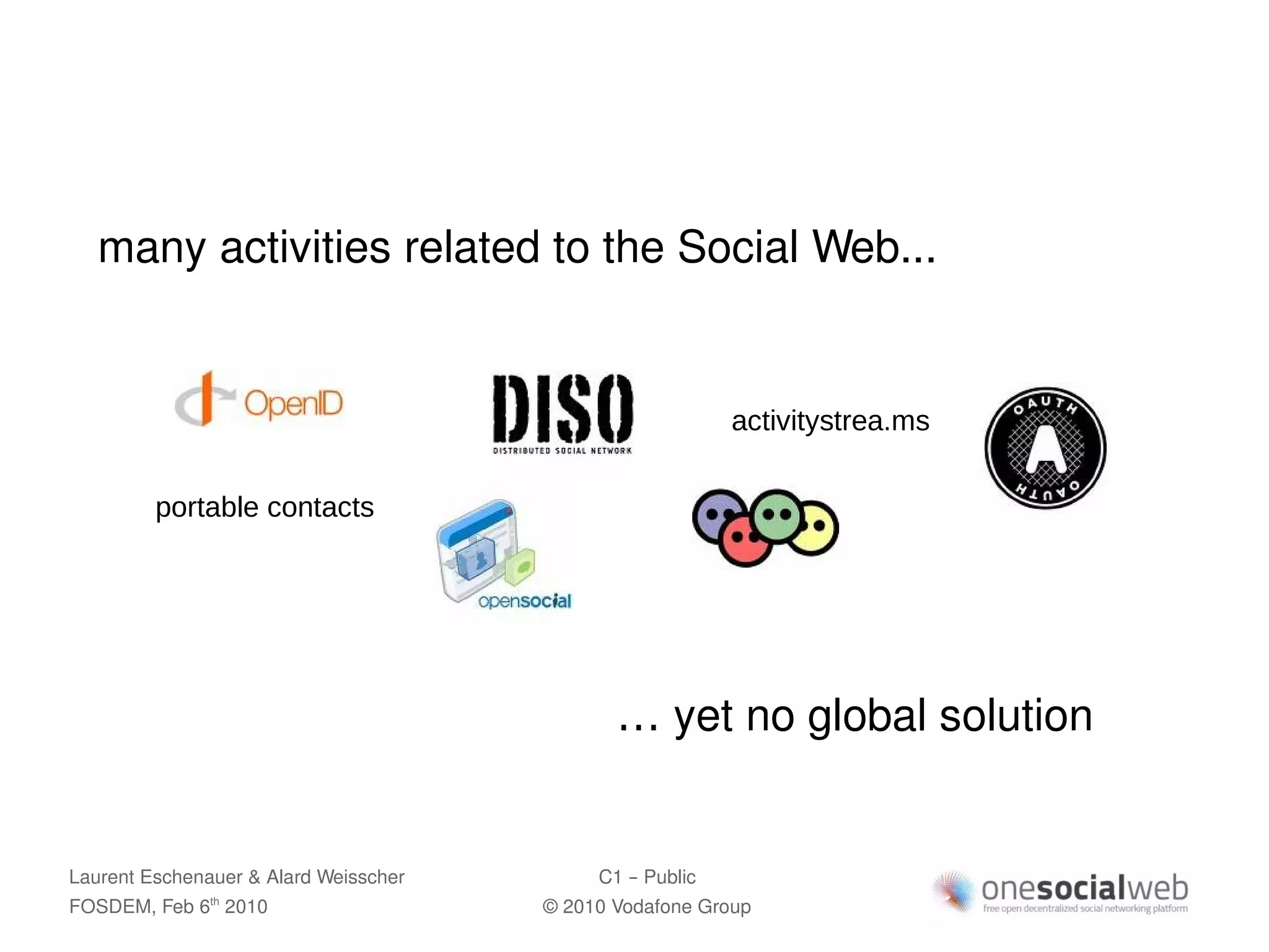 many activities related to the Social Web...


                                                          activitystrea.ms


         portable contacts




                                              … yet no global solution


Laurent Eschenauer & Alard Weisscher        C1 – Public
FOSDEM, Feb 6 2010
               th
                                       © 2010 Vodafone Group
 