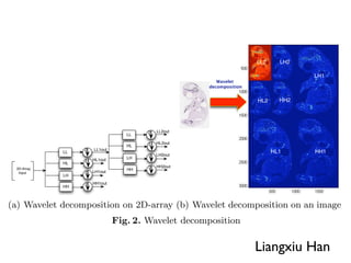 can be continuously and the initial input signal therefore is decomposed into
diﬀerent subbands.



                                                                      LL2     LH2

                                                                                    LH1
                                                         Wavelet
                                                      decomposition


                                                                      HL2     HH2




                                         2   LL2out
                                    LL

                                         2   HL2out
                                    HL
                    2   LL1out
               LL                                                           HL1     HH1
                                         2   LH2out
                        HL1out      LH
                    2
               HL
    2D-Array                             2   HH2out
                                    HH
     Input          2   LH1out
               LH

                    2   HH1out
               HH



  (a) Wavelet decomposition on 2D-array (b) Wavelet decomposition on an image
                                 Fig. 2. Wavelet decomposition

                                                                      Liangxiu Han
   Mathematically, for a signal f (x, y) with 2D array(M ∗ N ), the wavele
 