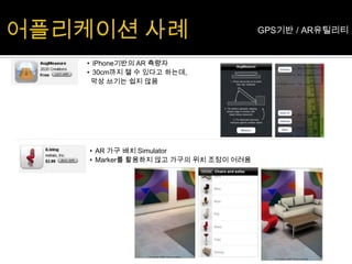 음향핵심 기술 분류