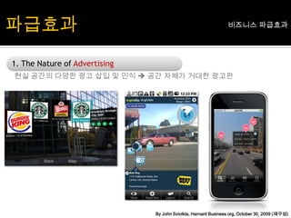 카메라와 추적 대상간의 상대적인 위치 인식