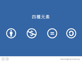 中文在地化專案 Firefox 