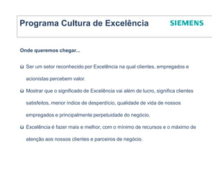 Programa Cultura de Excelência


Onde queremos chegar...


ü Ser um setor reconhecido por Excelência na qual clientes, empregados e

  acionistas percebem valor.

ü Mostrar que o significado de Excelência vai além de lucro, significa clientes

  satisfeitos, menor índice de desperdício, qualidade de vida de nossos

  empregados e principalmente perpetuidade do negócio.

ü Excelência é fazer mais e melhor, com o mínimo de recursos e o máximo de

  atenção aos nossos clientes e parceiros de negócio.
 