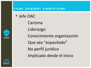 Por dónde empezar Jefe OAC Carisma Liderazgo Conocimiento organización Que sea “espavilado” No perfil jurídico Implicado desde el inicio 