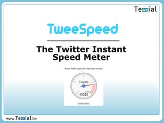 The Twitter Instant Speed Meter 