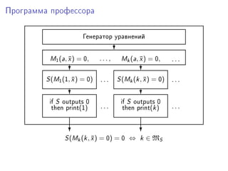 Ïðîãðàììà ïðîôåññîðà




                       Ãåíåðàòîð óðàâíåíèé
                                     ?
          w1 (—, x ) = H,
                 ¯            ...,       wk (—, x ) = H,
                                                ¯          ...
                 ?                              ?
         ƒ (w1 (I, x ) = H)
                   ¯          ...    ƒ (wk (k , x ) = H)
                                                ¯          ...
                 ?                              ?
          if ƒ outputs H                 if ƒ outputs H
           then print@IA      ...         then print@kA    ...


                 ?                              ?
                ƒ (wk (k , x ) = H) = H ⇔ k ∈ MS
                           ¯
 