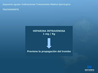 Isquemia aguda: Indicaciones Tratamiento M édico-Quirúrgico TRATAMIENTO HEPARINA INTRAVENOSA 1 mg / Kg Previene la propagación del trombo 