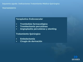 Isquemia aguda: Indicaciones Tratamiento M édico-Quirúrgico TRATAMIENTO Terapéutica Endovascular Trombolisis farmacológica Trombectomía percutánea Angioplastia percutánea y stenting Tratamiento Quirúrgico Embolectomía Cirug ía de  derivación 