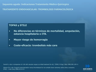 Isquemia aguda: Indicaciones Tratamiento M édico-Quirúrgico TRATAMIENTO ENDOVASCULAR: TROMBOLISIS FARMACOLÓGICA TOPAS y STILE No diferencias en términos de mortalidad, amputación, estancia hospitalaria o ITB. Mayor riesgo de hemorragia  Coste-eficacia: trombolisis más cara Ouriel K y cols. A comparison of r-UK with vascular surgery as initial treatment for ALI. TOPAS. N Engl J Med 1998;338:1105-11 Weaver FA y cols. Surgical revascularization versus thrombolysis for non embolic lower extremity native artery occlusions. STILE . J Vasc Surg 1996;24:513-21 