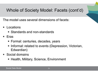 Whole of Society Model: Facets (cont’d)

The model uses several dimensions of facets:

 Locations
    Standards and non-standards
 Eras
    Formal: centuries, decades, years
    Informal: related to events (Depression, Victorian,
     Edwardian)
 Social domains
    Health, Military, Science, Environment

  Social Data Model            26
 