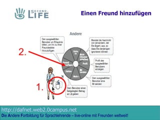 Einen Freund hinzufügen 1. 1. 2. 1. 1. 