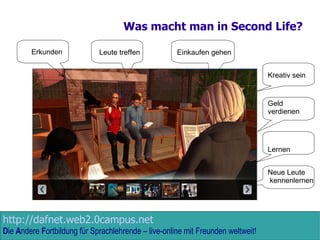 Was macht man in Second Life? Erkunden Leute treffen Kreativ sein Einkaufen gehen Geld  verdienen Lernen Neue Leute kennenlernen 