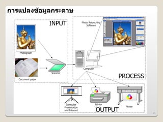 การแปลงข4อม>ลกระดาษ




                      45
 