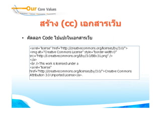สราง (cc) เอกสารเว็บ
• คัดลอก Code ไปแปะในเอกสารเว็บ
 