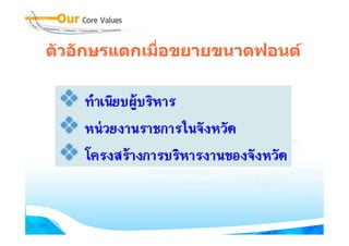 ตัวอักษรแตกเมื่อขยายขนาดฟอนต
 