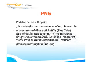 PNG
• Portable Network Graphics
• รูปแบบลาสุดในการนําเสนอภาพผานเครือขายอินเทอรเน็ต
• สามารถแสดงผลไดในระบบสีเต็มพิกัด (True Color)
  มีขนาดไฟลเล็ก และควบคุมคุณภาพไดตามที่ตองการ
                                              
  มีการกําหนดใหพื้นภาพเปนพื้นโปรงใสได (Transparent)
  รวมทังการแสดงผลแบบหยาบสูละเอียด (Interlaced)
       ้
• สวนขยายของไฟลรูปแบบนี้คอ .png
                           ื
 