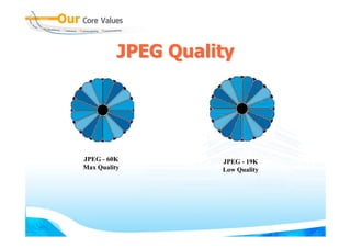 JPEG Quality




JPEG - 60K          JPEG - 19K
Max Quality         Low Quality
 