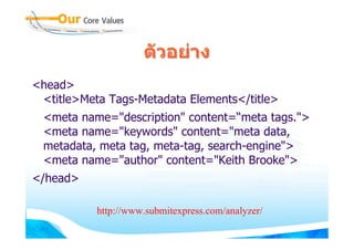 ตัวอยาง
<head>
 <title>Meta Tags-Metadata Elements</title>
 <meta name="description" content=“meta tags.">
 <meta name="keywords" content="meta data,
 metadata, meta tag, meta-tag, search-engine">
 <meta name="author" content="Keith Brooke">
</head>

           http://www.submitexpress.com/analyzer/
 