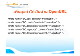 เพิ่มมูลคาใหเว็บดวย OpenURL
<meta name="DC.title" content=“รายละเอียด" />
<meta name="DC.creator" content=“รายละเอียด" />
<meta name="DC.description" content=“รายละเอียด" />
<meta name="DC.keywords" content=“รายละเอียด" />
<meta name="DC.description" content=“รายละเอียด" />
 