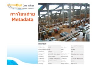 การโอนถาย
Metadata
 