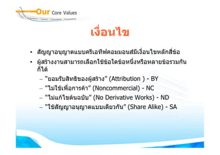 เงื่อนไข
• สัญญาอนุญาตแบบครีเอทีฟคอมมอนสมีเงื่อนไขหลักสี่ขอ
• ผูสรางงานสามารถเลือกใชขอใดขอหนึ่งหรือหลายขอรวมกัน
                              
  ก็ได
   – “ยอมรับสิทธิของผูสราง” (Attribution ) - BY
   – “ไมใชเพื่อการคา” (Noncommercial) - NC
   – “ไมแกไขตนฉบับ” (No Derivative Works) - ND
   – “ใชสัญญาอนุญาตแบบเดียวกัน” (Share Alike) - SA
 