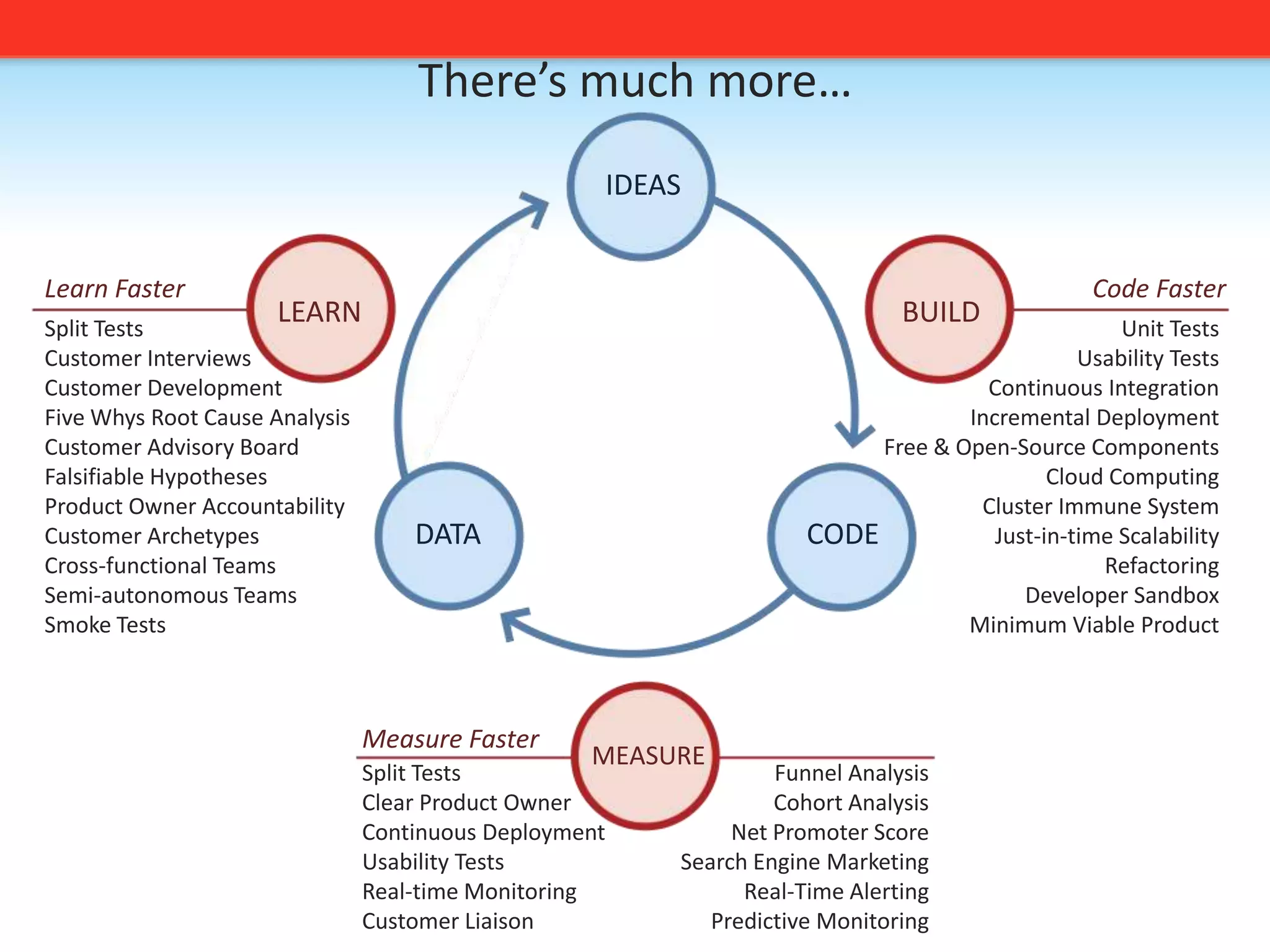 And “shut down the line” 