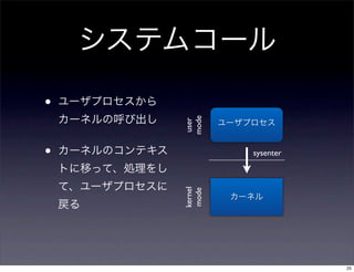 •
                                •



     kernel              user
     mode                mode
              sysenter




25
 