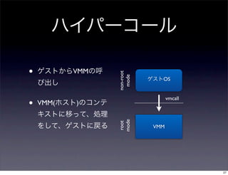 •          VMM




                 non-root
                  mode
                              OS


                                  vmcall
•   VMM(   )


                 mode
                 root
                            VMM




                                           27
 