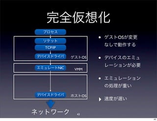 •   OS

TCP/IP

                    OS
                         •
         NIC   VMM

                         •

                    OS
                         ‣
               43
                                  43
 